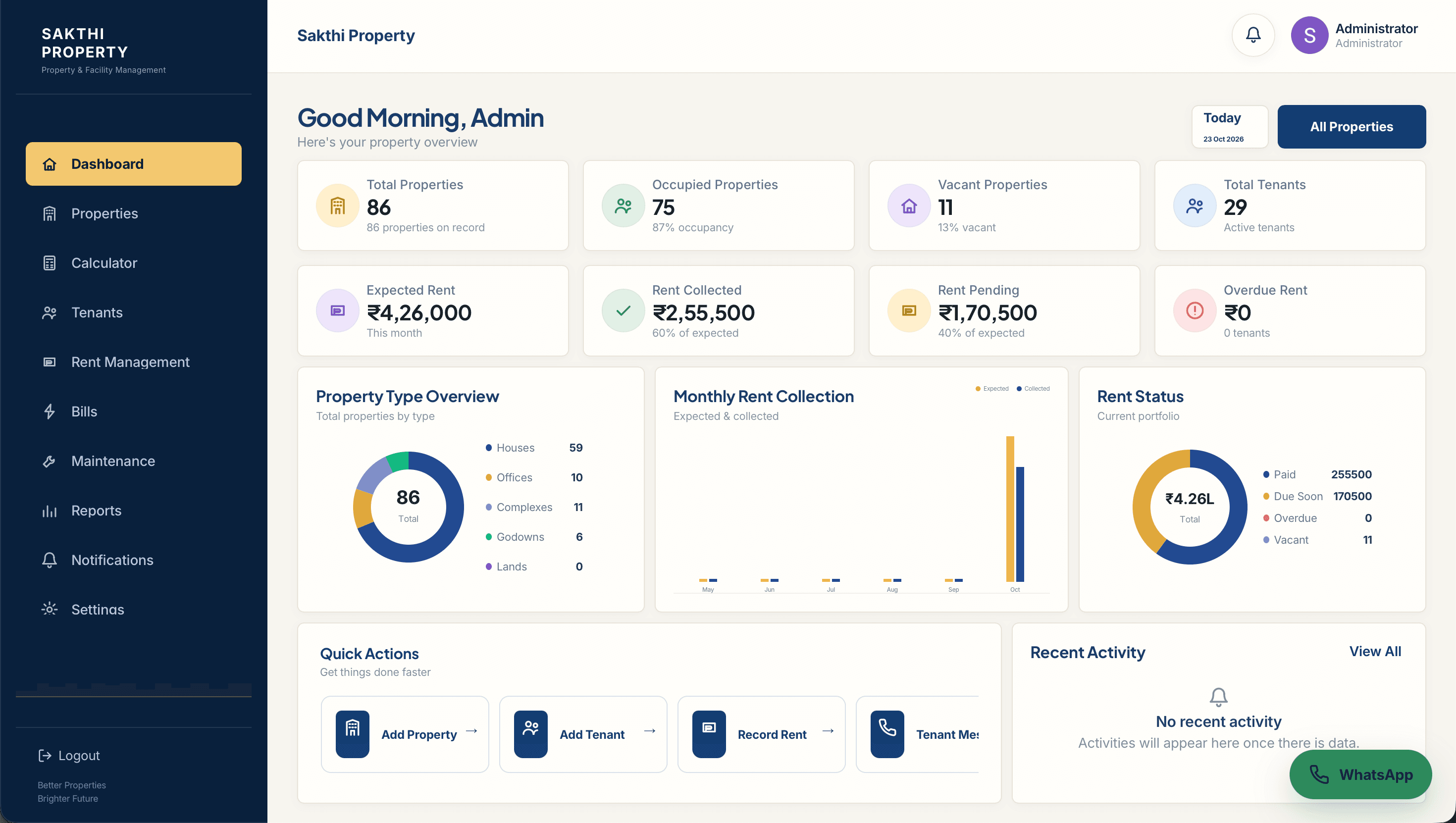 sakthi property — project cover